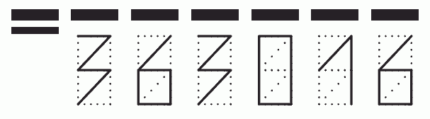 Пример заполнения индекса 363016