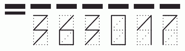 Пример заполнения индекса 363017