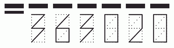 Пример заполнения индекса 363020