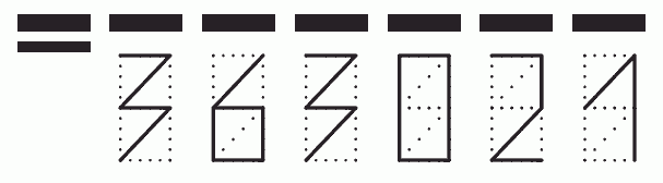 Пример заполнения индекса 363021