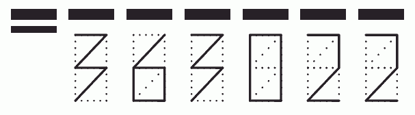 Пример заполнения индекса 363022