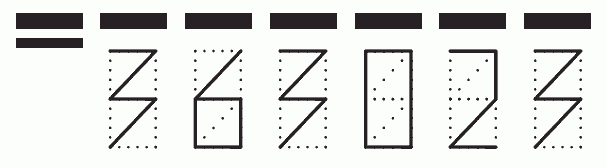 Пример заполнения индекса 363023