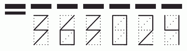 Пример заполнения индекса 363024