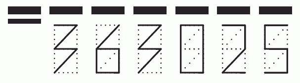 Пример заполнения индекса 363025