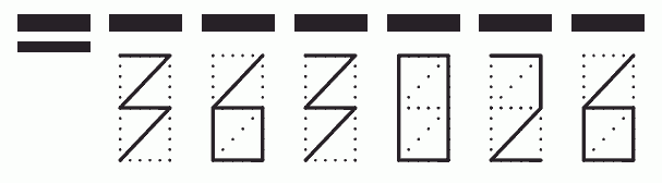 Пример заполнения индекса 363026