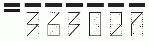 Пример заполнения индекса 363027