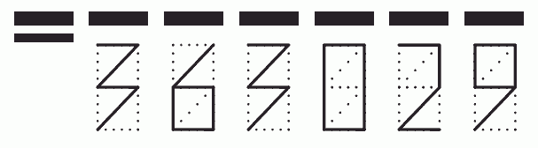 Пример заполнения индекса 363029