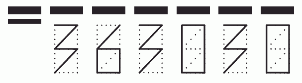 Пример заполнения индекса 363030