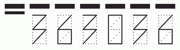 Пример заполнения индекса 363036