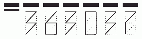 Пример заполнения индекса 363037