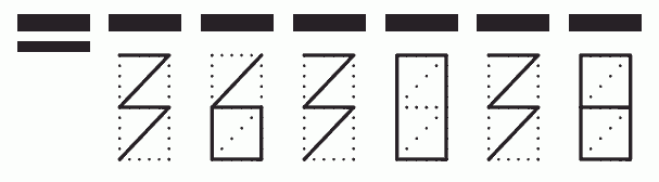 Пример заполнения индекса 363038