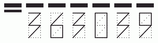 Пример заполнения индекса 363039