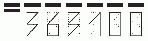 Пример заполнения индекса 363100