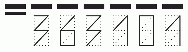 Пример заполнения индекса 363101