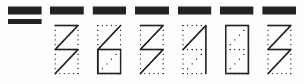 Пример заполнения индекса 363103