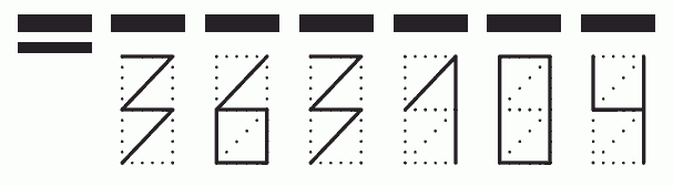 Пример заполнения индекса 363104