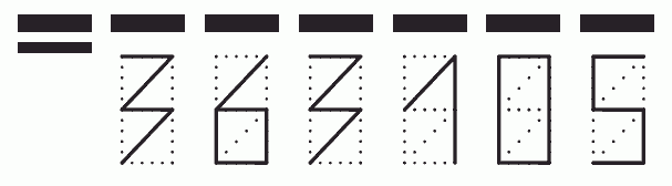 Пример заполнения индекса 363105