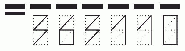 Пример заполнения индекса 363110