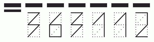 Пример заполнения индекса 363112