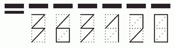 Пример заполнения индекса 363120