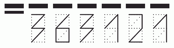 Пример заполнения индекса 363121