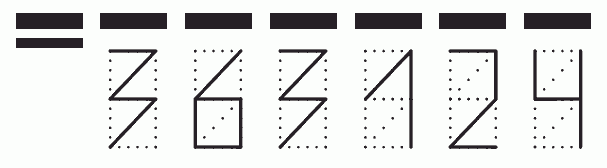 Пример заполнения индекса 363124