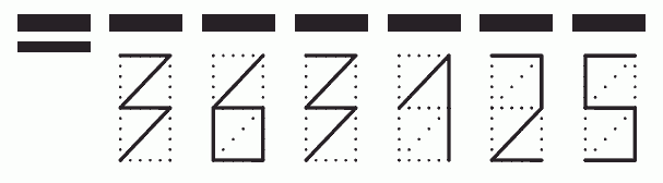 Пример заполнения индекса 363125