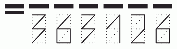 Пример заполнения индекса 363126