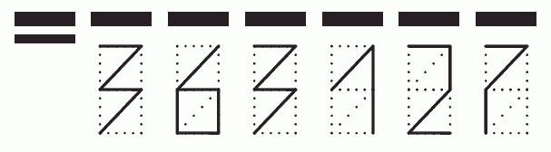 Пример заполнения индекса 363127