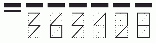 Пример заполнения индекса 363128