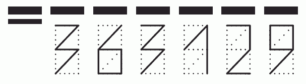 Пример заполнения индекса 363129