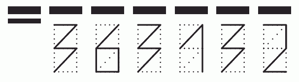 Пример заполнения индекса 363132