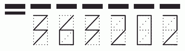 Пример заполнения индекса 363202