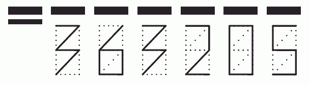 Пример заполнения индекса 363205