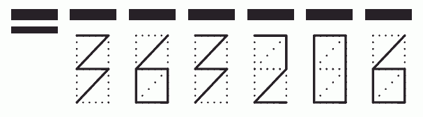 Пример заполнения индекса 363206