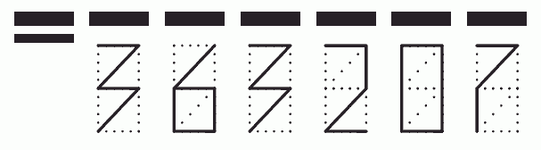 Пример заполнения индекса 363207