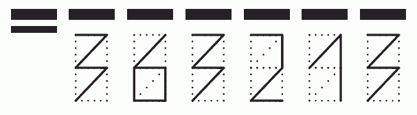 Пример заполнения индекса 363213