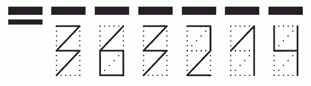 Пример заполнения индекса 363214