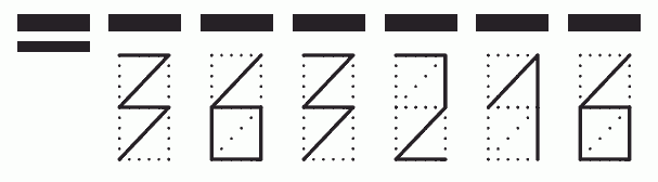 Пример заполнения индекса 363216