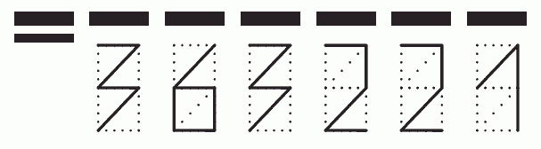 Пример заполнения индекса 363221