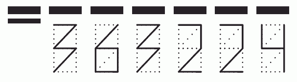 Пример заполнения индекса 363224