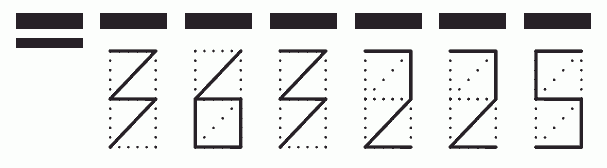 Пример заполнения индекса 363225