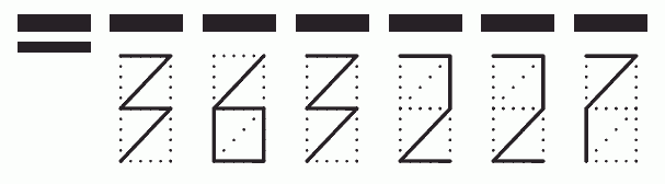 Пример заполнения индекса 363227