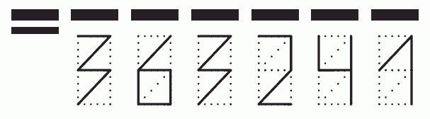 Пример заполнения индекса 363241