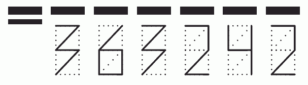 Пример заполнения индекса 363242