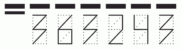 Пример заполнения индекса 363243