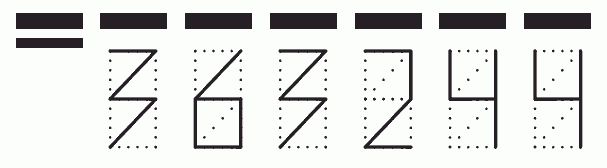 Пример заполнения индекса 363244