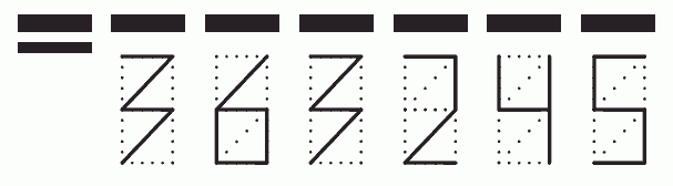 Пример заполнения индекса 363245