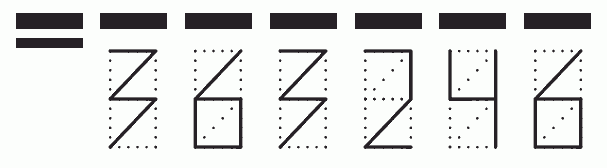 Пример заполнения индекса 363246