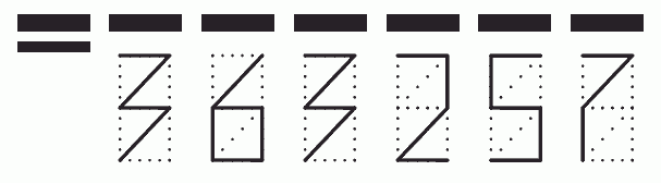 Пример заполнения индекса 363257